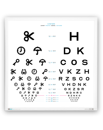 Synstavle kombi 60x60 cm, bokstaver og symboler, 3 meter 